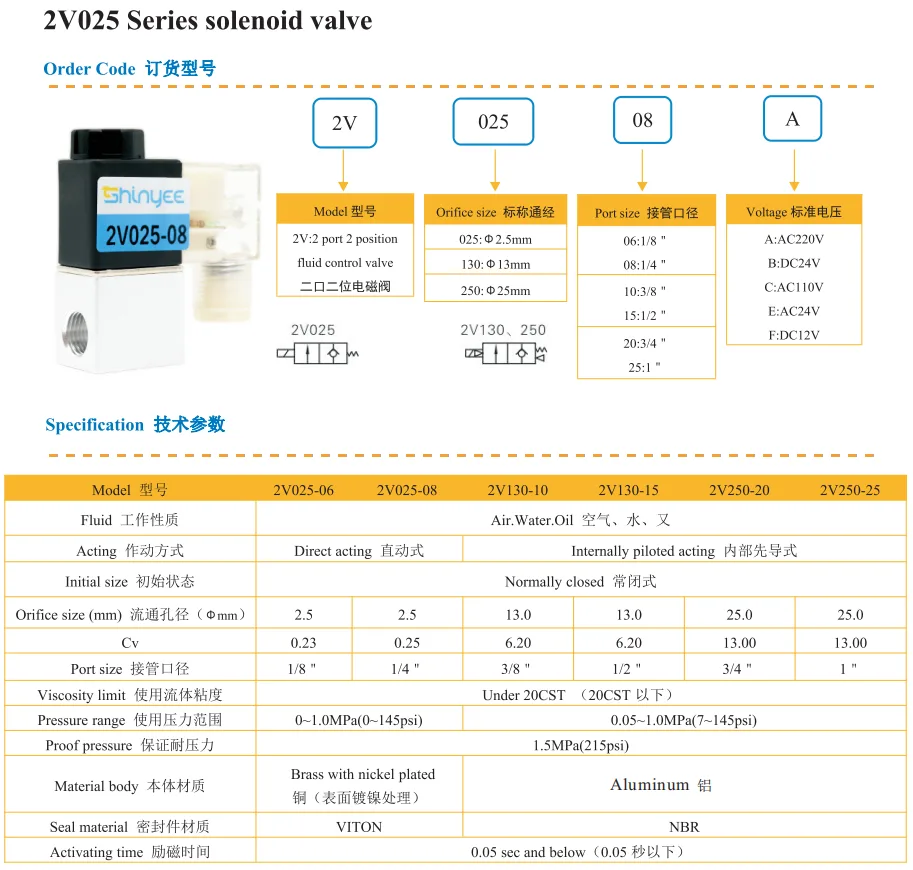 2V025