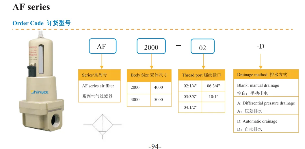 AF4000